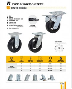 industrial rubber caster