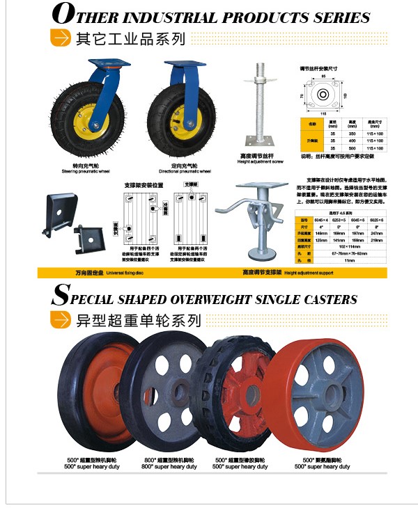 other industrial caster Featured Image