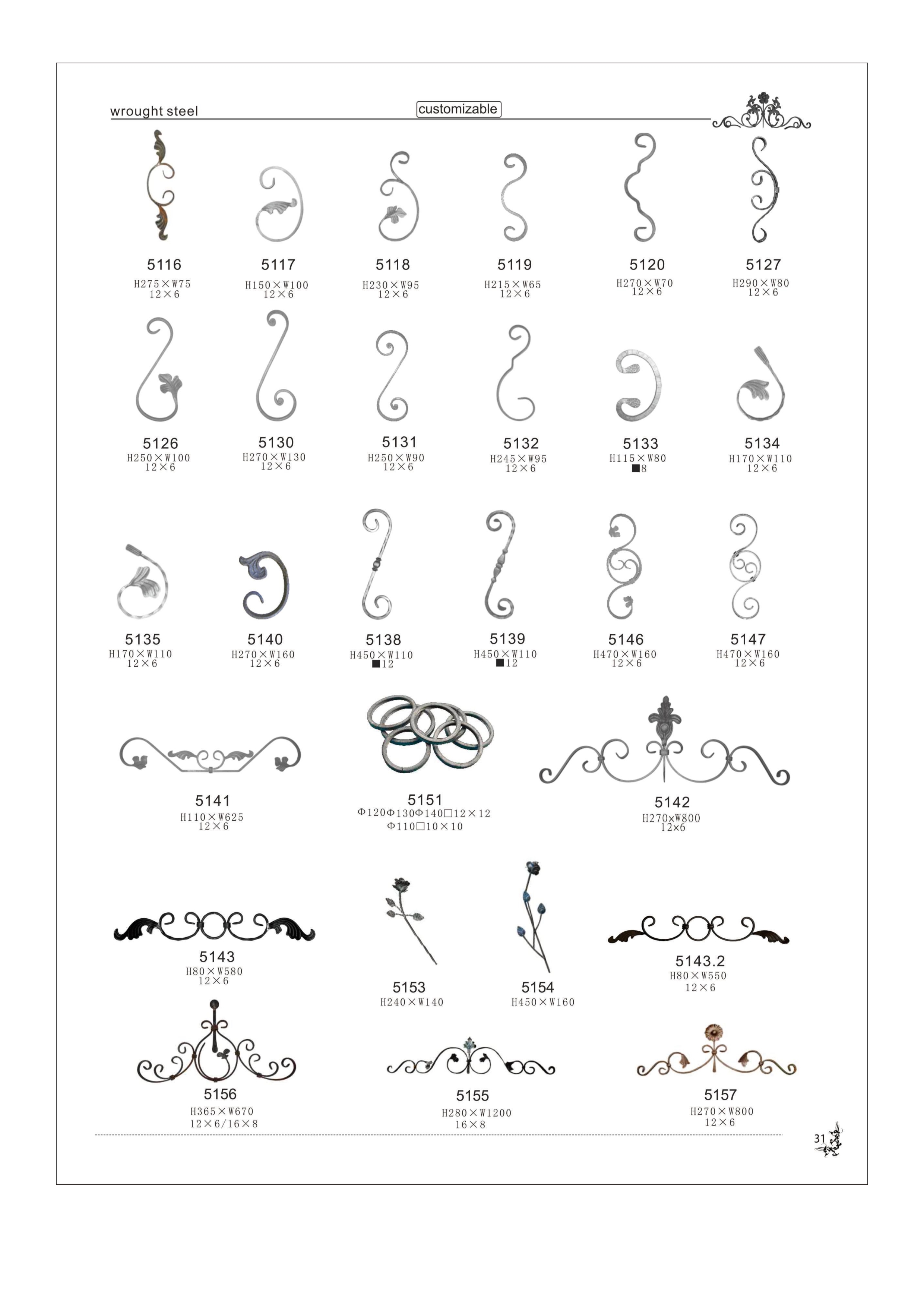 wrought steel ornaments Featured Image