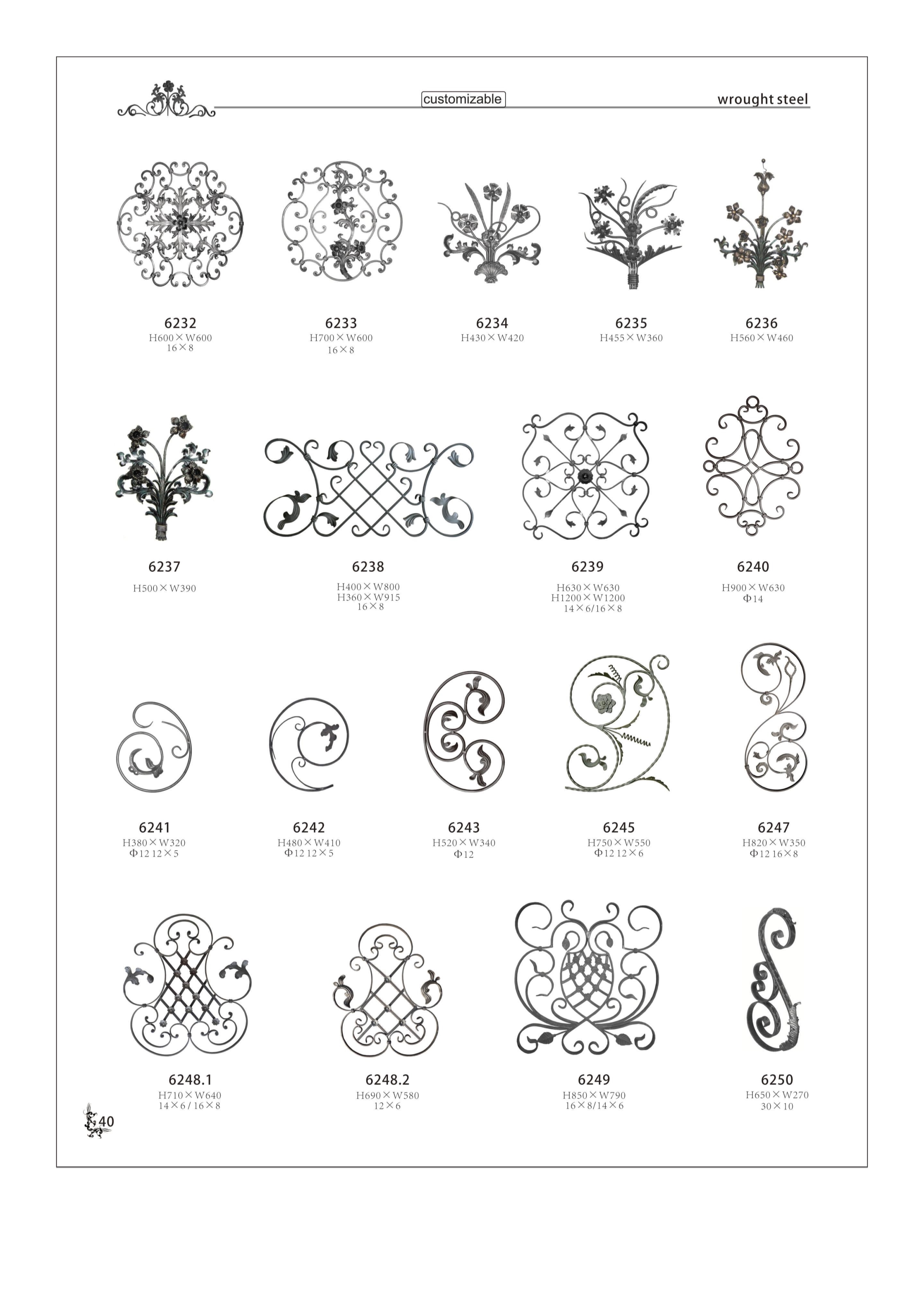 wrought steel ornaments Featured Image